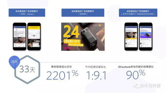 2018年消費(fèi)電子產(chǎn)品海外營銷手冊 Facebook網(wǎng)絡(luò)技術(shù)服務(wù)指南