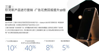 Facebook 2018消費(fèi)電子產(chǎn)品海外營銷手冊 網(wǎng)絡(luò)技術(shù)服務(wù)驅(qū)動(dòng)品牌全球化